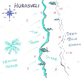 Hurasveli